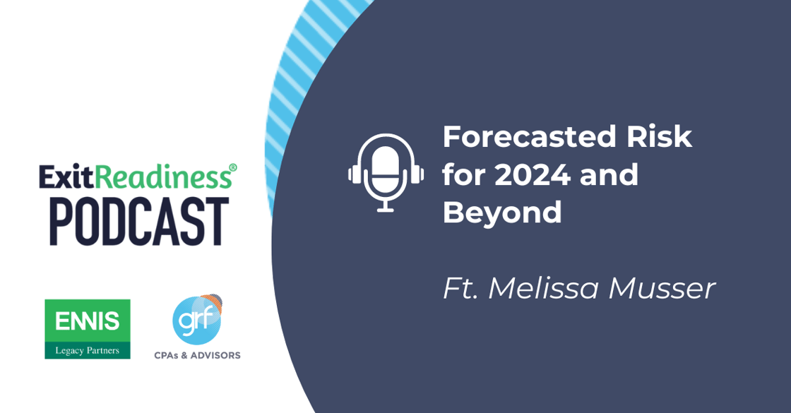Forecasted Risk for 2024 and Beyond  (1)